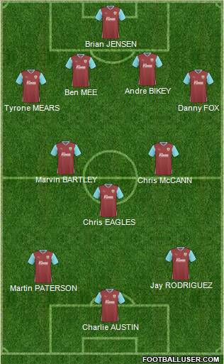 Burnley Formation 2011