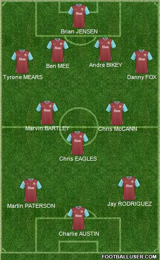 Burnley football formation