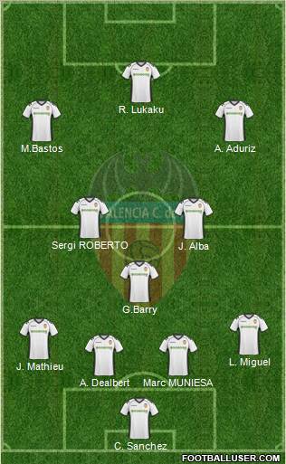 Valencia C.F., S.A.D. Formation 2011