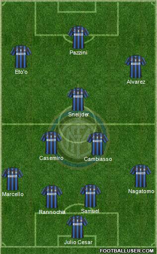 F.C. Internazionale Formation 2011