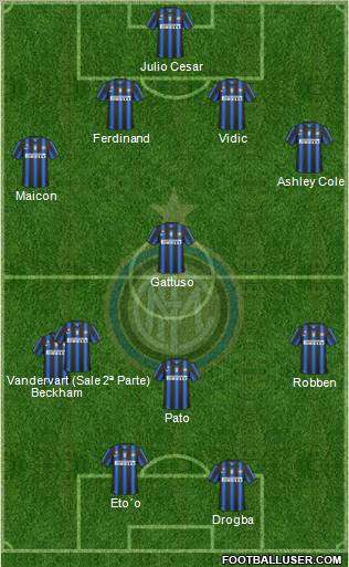 F.C. Internazionale Formation 2011