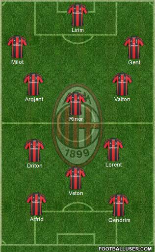 A.C. Milan Formation 2011