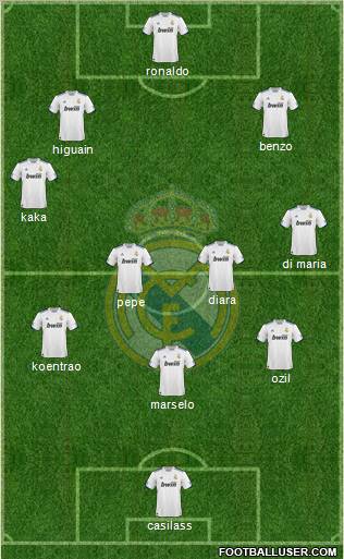 Real Madrid C.F. Formation 2011