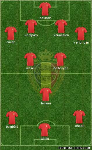 Belgium Formation 2011