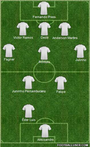 Vasco EC Formation 2011