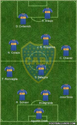 Boca Juniors Formation 2011