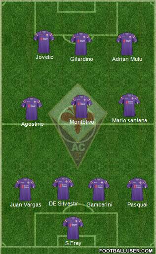 Fiorentina Formation 2011