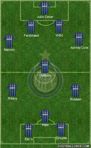 F.C. Internazionale Formation 2011