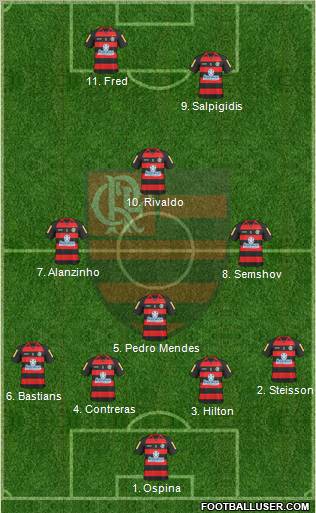 CR Flamengo Formation 2011