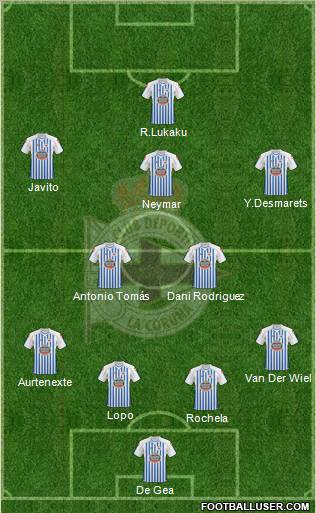 R.C. Deportivo de La Coruña S.A.D. Formation 2011