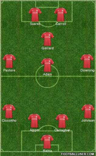Liverpool Formation 2011