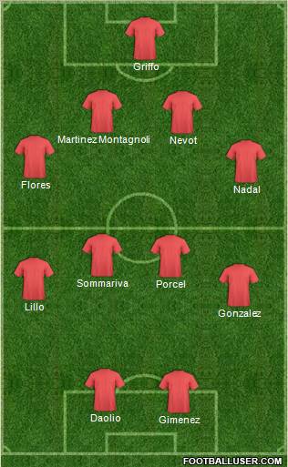 Defensores de Belgrano Formation 2011