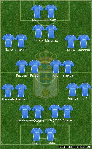 Real Oviedo S.A.D. football formation