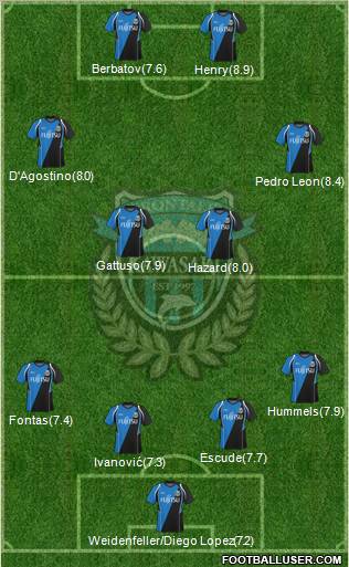Kawasaki Frontale Formation 2011