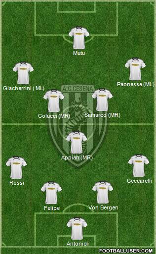 Cesena Formation 2011