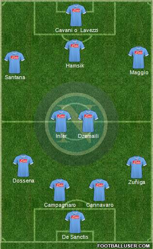 Napoli Formation 2011