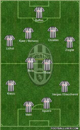 Juventus Formation 2011