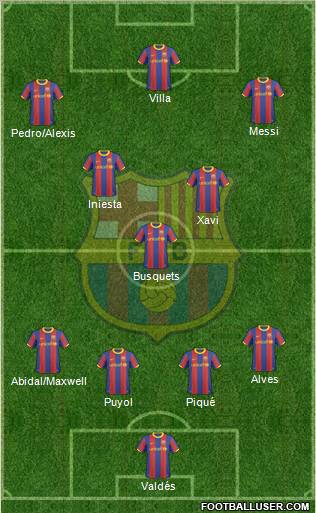 F.C. Barcelona Formation 2011