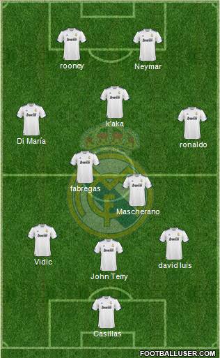 Real Madrid C.F. Formation 2011