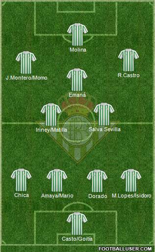 Real Betis B., S.A.D. Formation 2011
