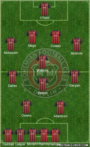 Bohemian F.C. Formation 2011
