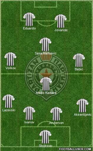 FK Partizan Beograd Formation 2011