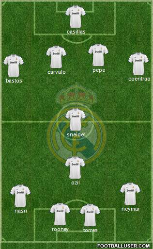 Real Madrid C.F. Formation 2011