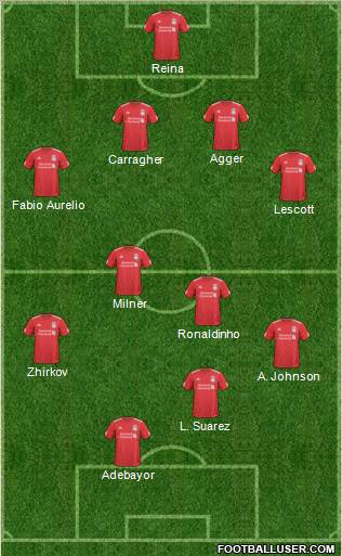 Liverpool Formation 2011