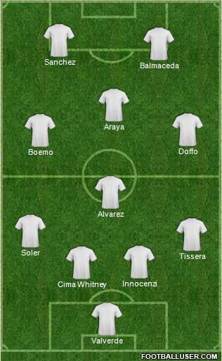 Fifa Team Formation 2011
