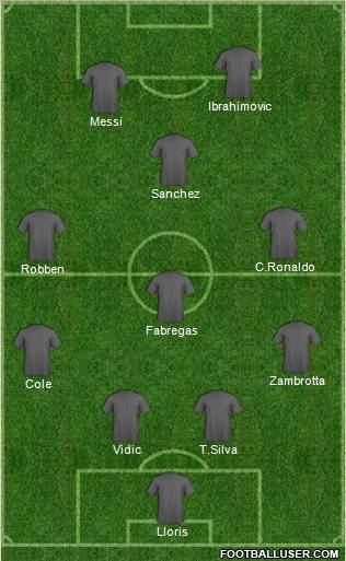 World Cup 2010 Team Formation 2011