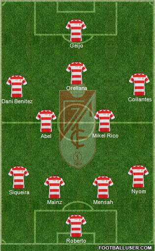 Granada C.F. football formation