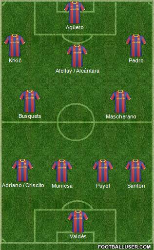 F.C. Barcelona B Formation 2011