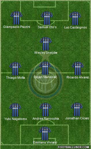 F.C. Internazionale Formation 2011