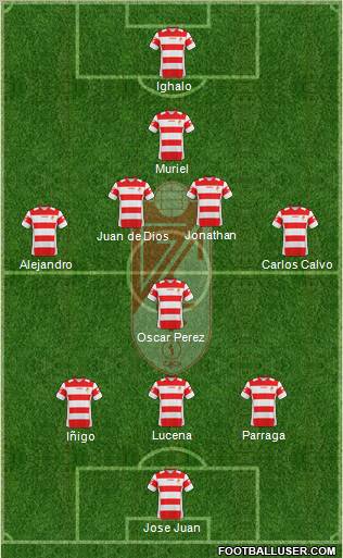 Granada C.F. Formation 2011