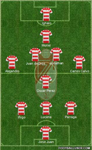 Granada C.F. football formation