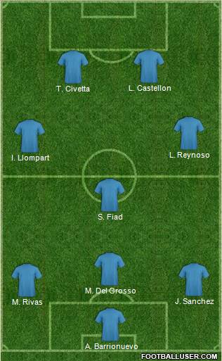 Dream Team Formation 2011