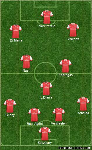 Arsenal Formation 2011