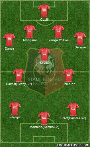 Stade Rennais Football Club Formation 2011