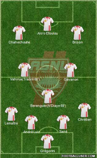 A.S. Nancy Lorraine football formation