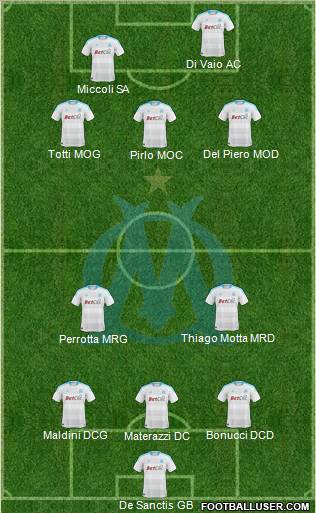 Olympique de Marseille Formation 2011