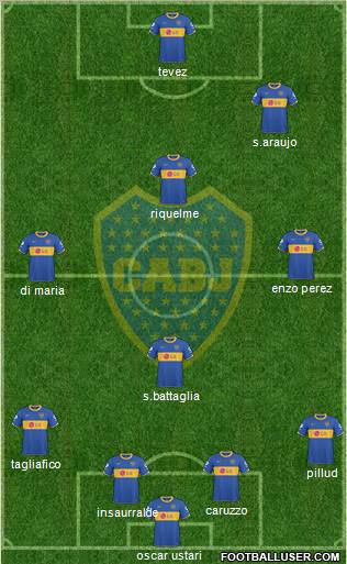 Boca Juniors Formation 2011