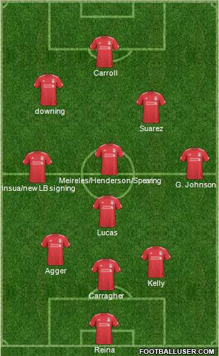 Liverpool Formation 2011