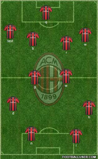 A.C. Milan Formation 2011