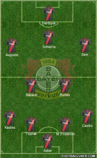 Bayer 04 Leverkusen Formation 2011