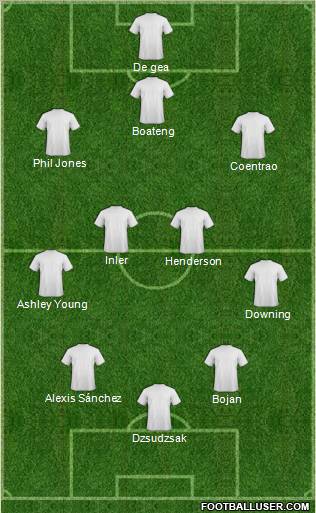 Fifa Team Formation 2011
