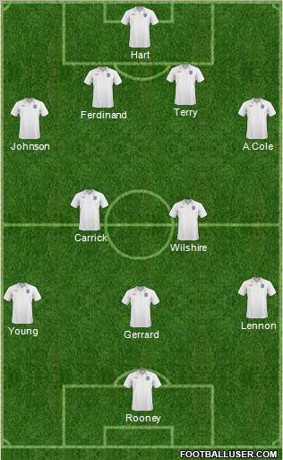 England Formation 2011