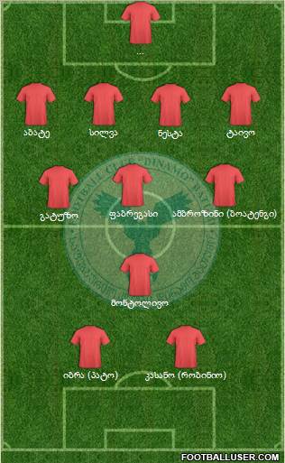 Dinamo Batumi Formation 2011