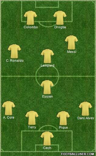 Fifa Team Formation 2011