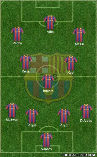 F.C. Barcelona Formation 2011