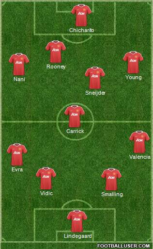 Manchester United Formation 2011